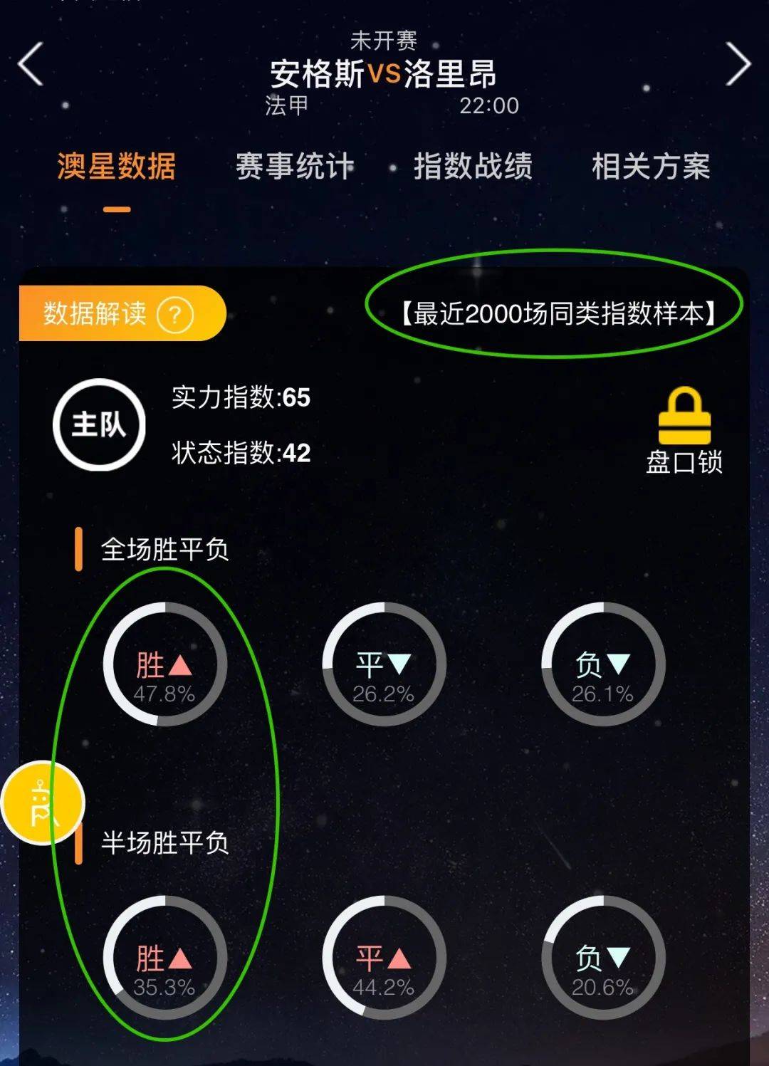 他坦言任何